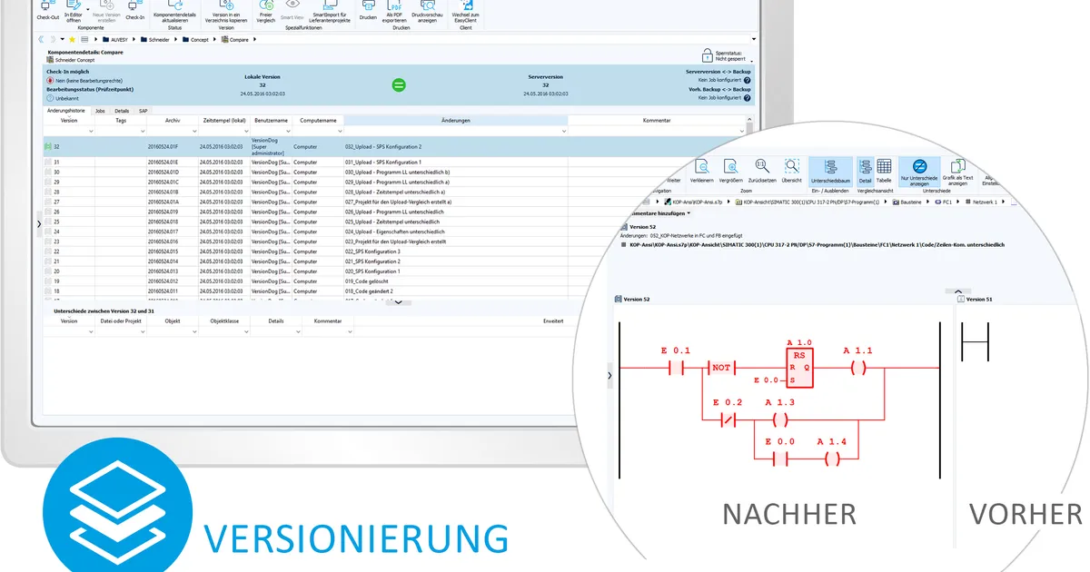 Datenmanagement lohnt sich nicht nur für KRITIS Betriebe