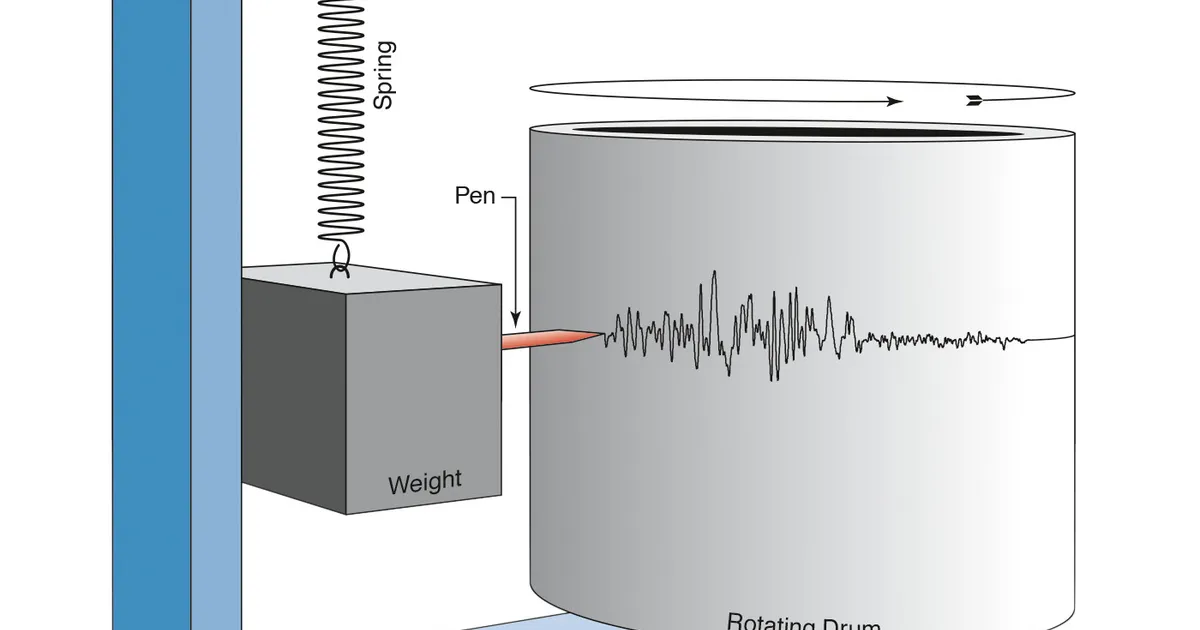 Breitband-Seismometer erfassen Nanobewegungen